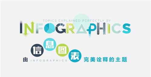 信息图表的艺术 如何用视觉语言完美诠释咨询主题